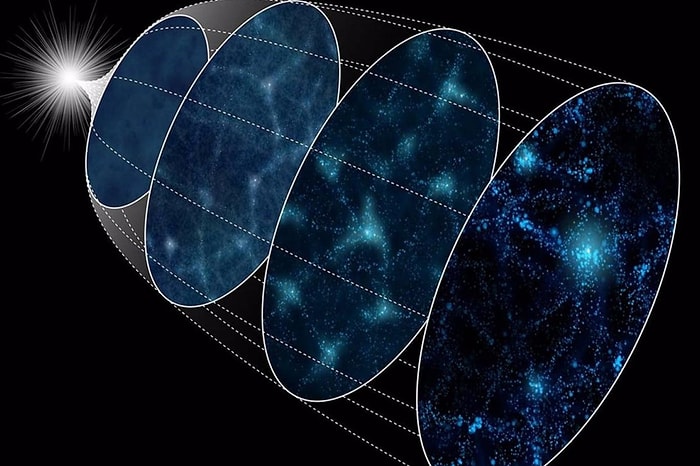 Büyük Patlamanın Sırrını Çözmek İçin 4 Bin Sanal Evren Yaratıldı