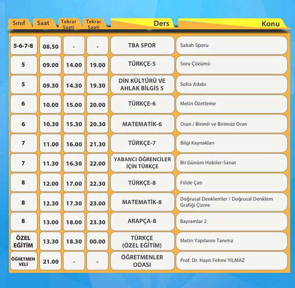 25 Şubat EBA TV Ortaokul Ders Programı