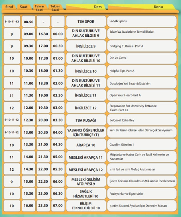 26 Şubat EBA TV Lise Ders Programı