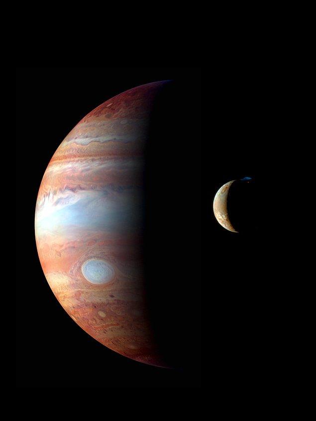 Jüpiter (Ay boyunca Oğlak takımyıldızında)