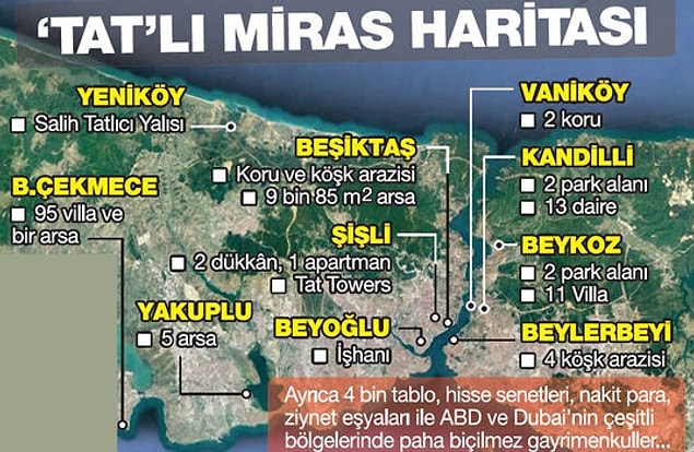 Salih Tatlıcı’dan geriye kalan varlıkların çoğunu gayrimenkul yatırımları oluşturuyordu 👇