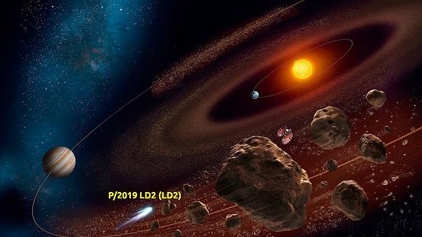 Bilim insanları, yeni keşifle birlikte Truvalılara katılan kuyrukluyıldıza LD2 ismini veriyor.