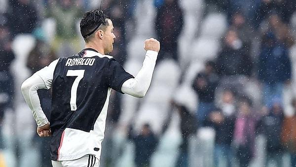 TOTY | Cristiano Ronaldo - 98