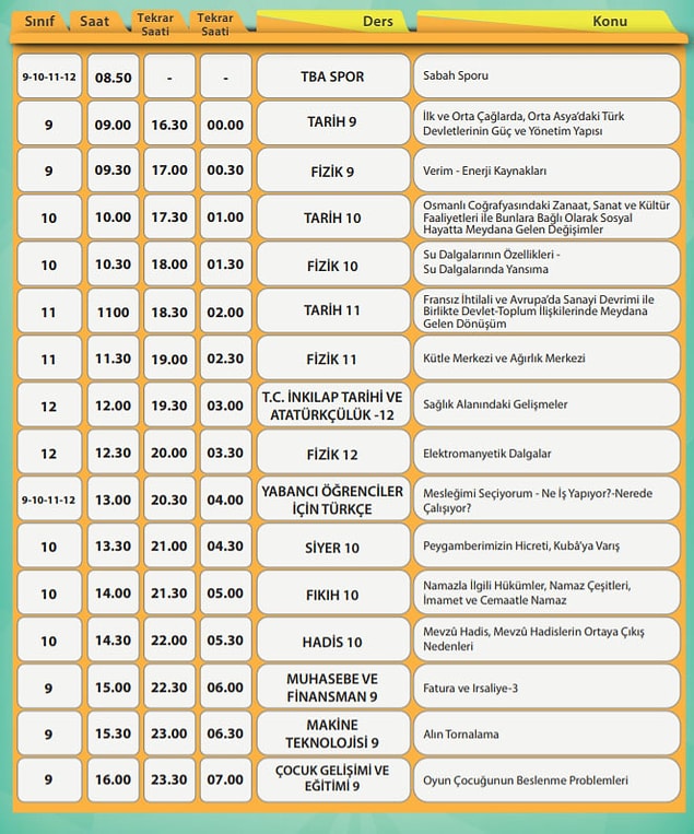 9 Mart EBA TV Lise Ders Programı