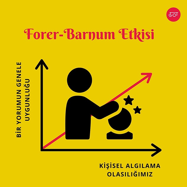Forer (Barnum) Etkisi