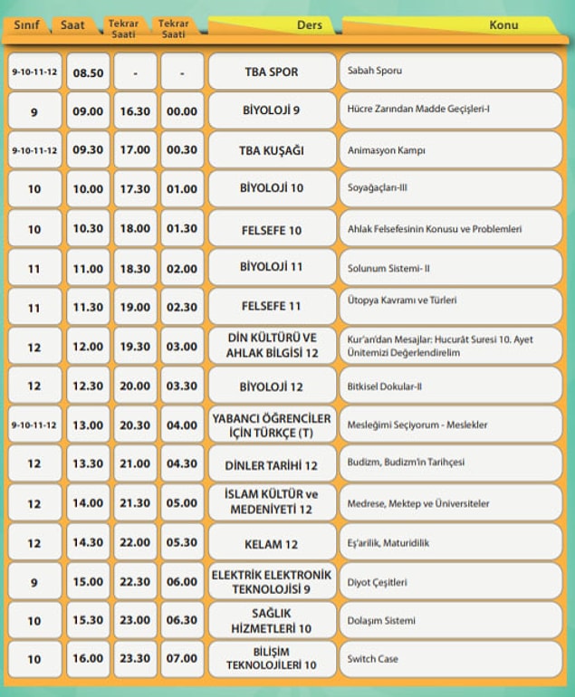 10 Mart EBA TV Lise Ders Programı