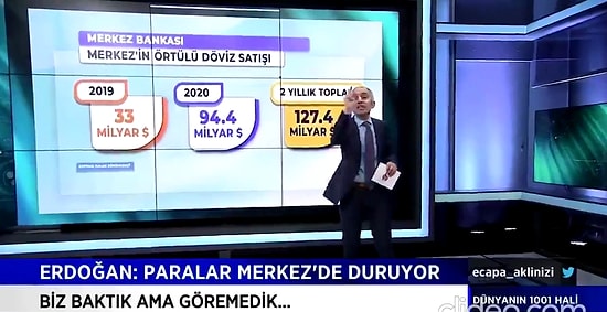 Emin Çapa Soruyor: 'Laf Kalabalığını Bırakın 127.4 Milyar Dolar Nerede?'
