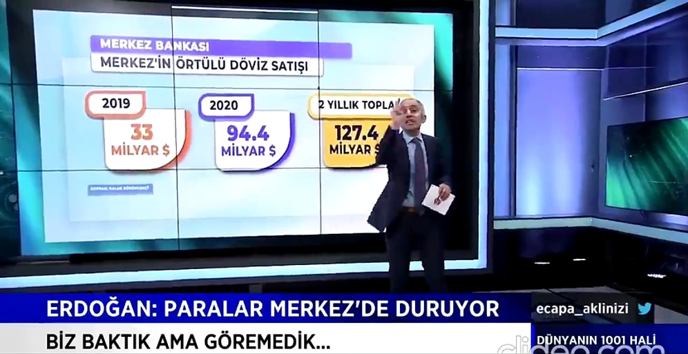 Emin Çapa Soruyor: 'Laf Kalabalığını Bırakın 127.4 Milyar Dolar Nerede?'