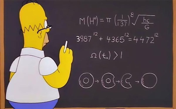 3. Предсказание Бозона Хиггса или "частицы бога"