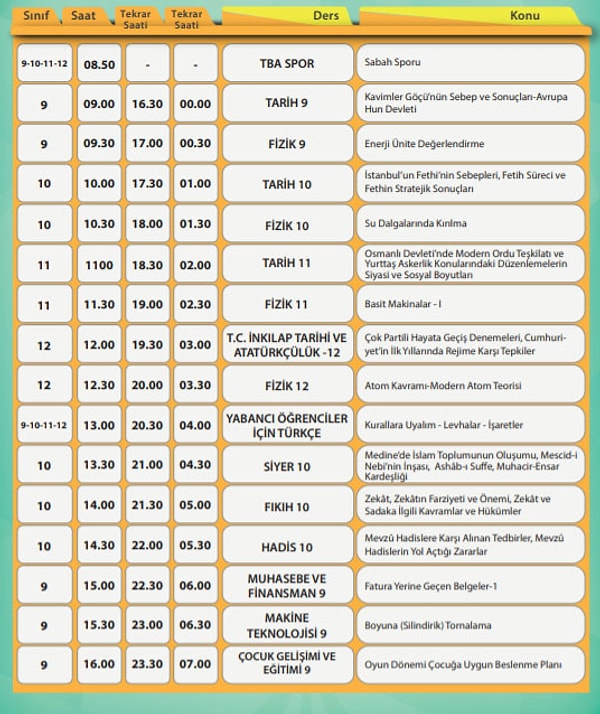 16 Mart EBA TV Lise Ders Programı