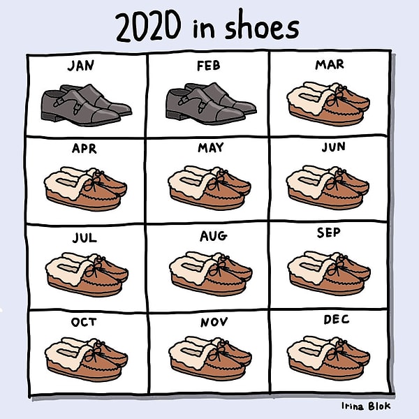 2. Если бы календарь 2020 года выглядел как обувь