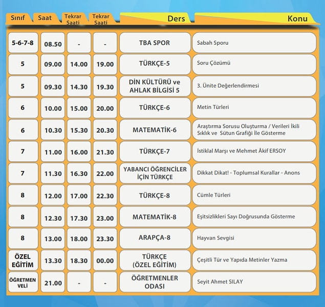 18 Mart EBA TV Ortaokul Ders Programı