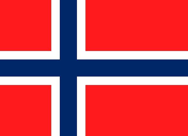 10. Norveç- %62