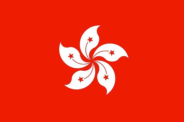 8. Hong Kong- %63
