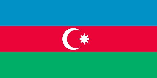 5. Azerbaycan- %64