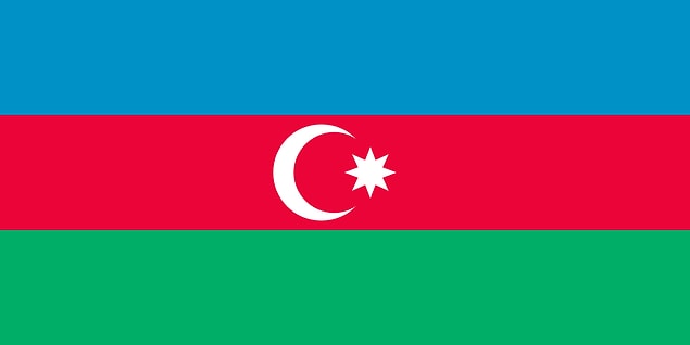 5. Azerbaycan- %64