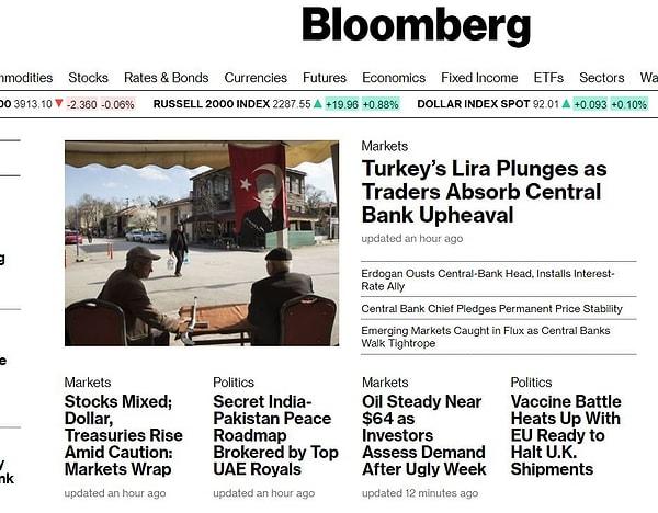 Bloomberg: Endişeleri artırdı