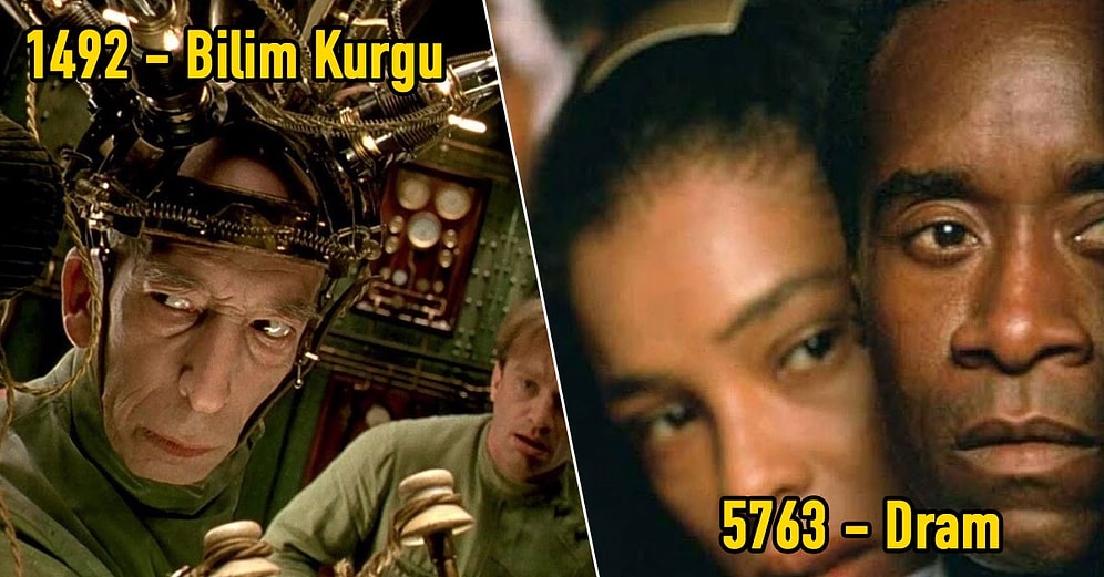 Gizli Netflix Kodları: Ne İşe Yarar, Nasıl Kullanılır?