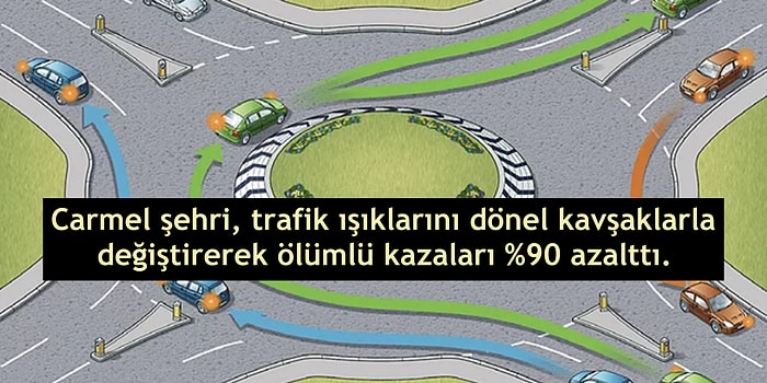 Gerçekten Yaşanmış Olmaları Haricinde Hiçbir İnandırıcılığı Olmayan Kafa Uçurucu Olaylar