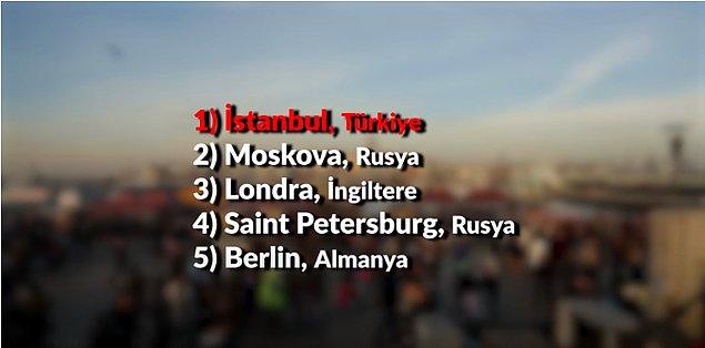 2. İstanbul dünyanın 14, Avrupa'nın 1. en kalabalık şehri.