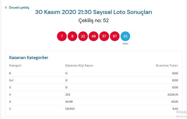 Bunun üzerine Ekşi Sözlük'te konuyu açan yazar geçmiş çekilişlerin görüntülerini paylaştı.