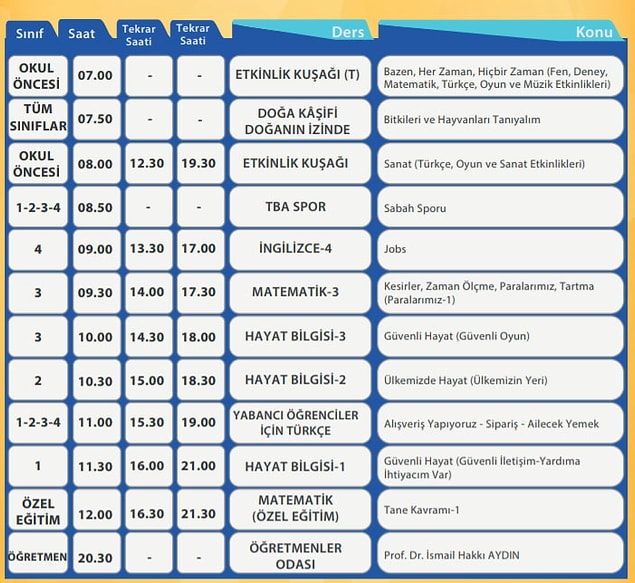 25 Mart EBA TV İlkokul Ders Programı