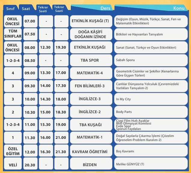 26 Mart EBA TV İlkokul Ders Programı