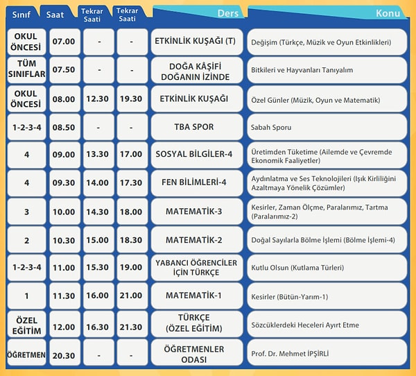 30 Mart EBA TV İlkokul Ders Programı