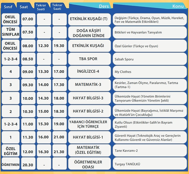 1 Nisan EBA TV İlkokul Ders Programı