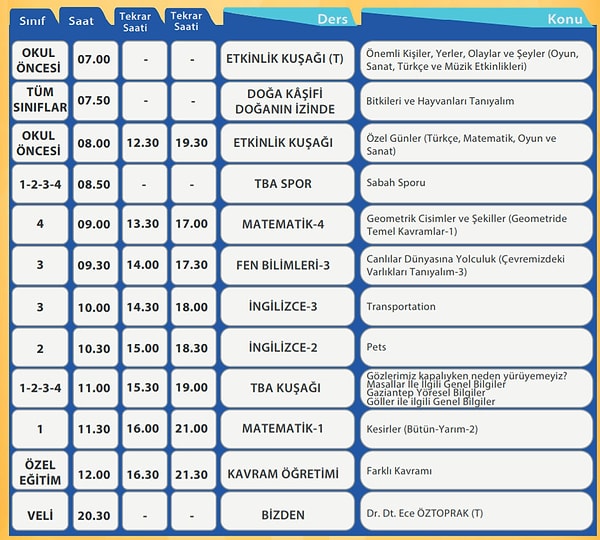 2 Nisan EBA TV İlkokul Ders Programı