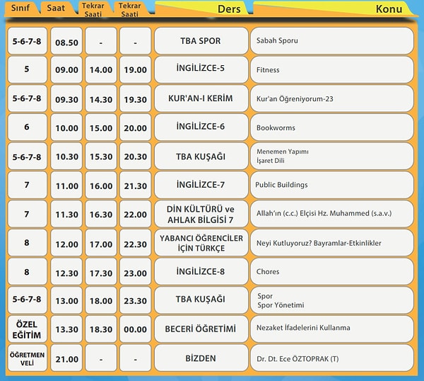 2 Nisan EBA TV Ortaokul Ders Programı