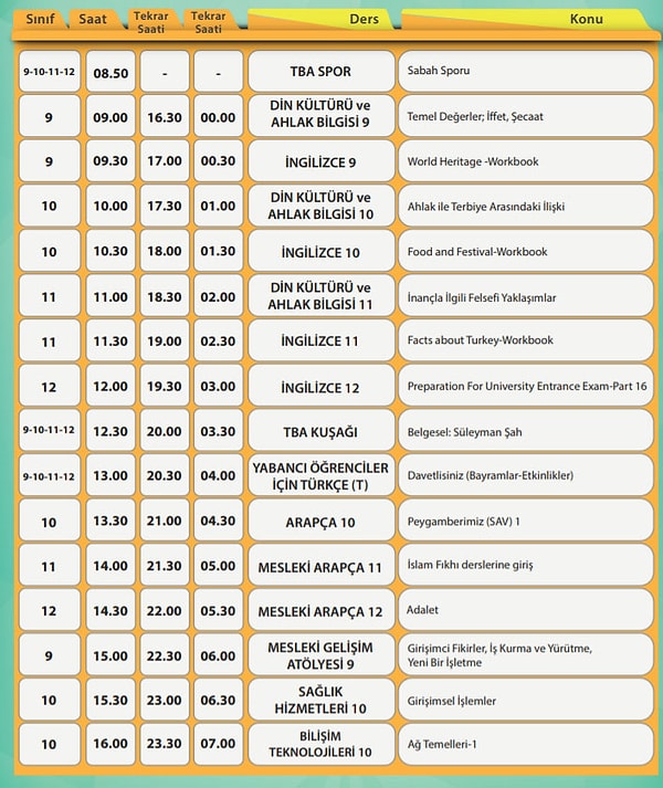 2 Nisan EBA TV Lise Ders Programı