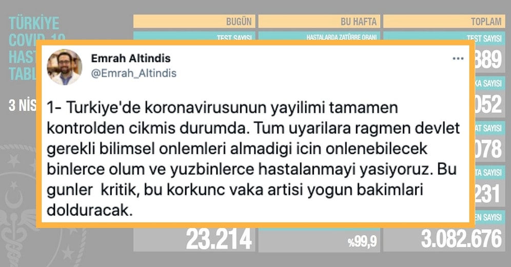 Biz Bir Açılıp Bir Kapanırken Türkiye'de Koronavirüsün Nasıl Kontrolden Çıktığını Anlatan Doktora Kulak Verin