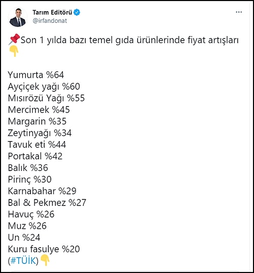 Akademisyenlerin Hesapladığı ile TÜİK'in Enflasyonu Arasında 3 Kat Fark Var!