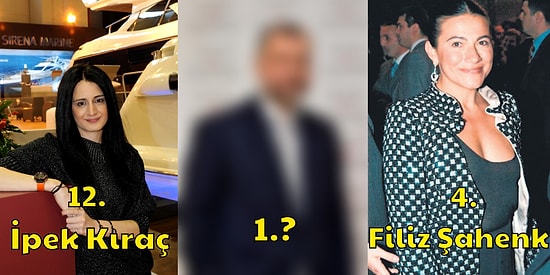 Forbes'un 2021 Listesine Göre Paraya Para Demeyen Türkiye'nin En Zengin 15 İnsanı