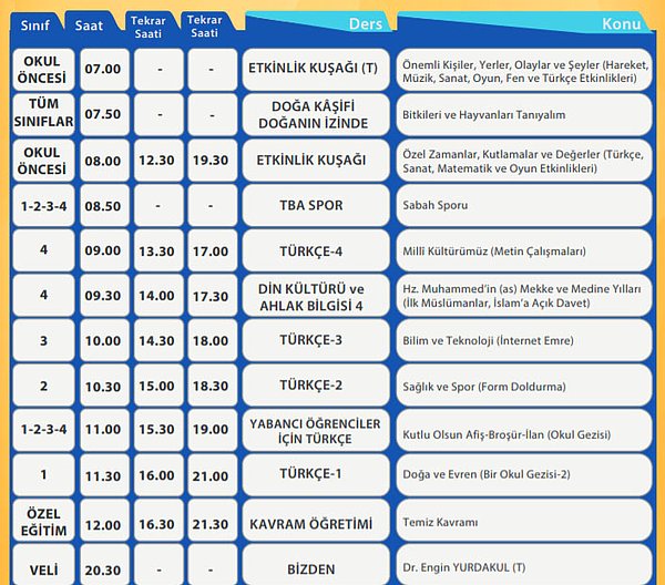 7 Nisan EBA TV İlkokul Ders Programı