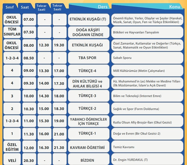 7 Nisan EBA TV İlkokul Ders Programı