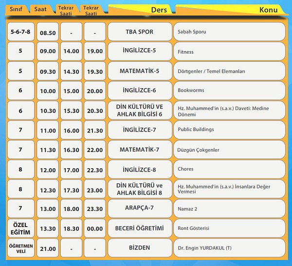 7 Nisan EBA TV Ortaokul Ders Programı