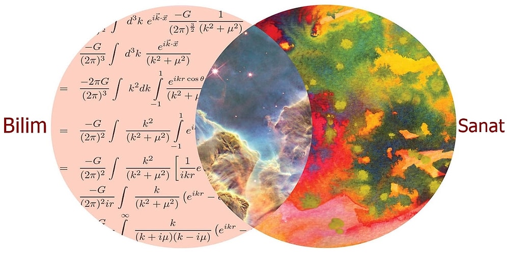 Umut Nur Sungur Yazio: Sanat mı Bilim mi?