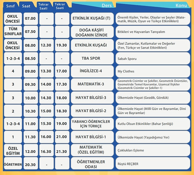 8 Nisan EBA TV İlkokul Ders Programı