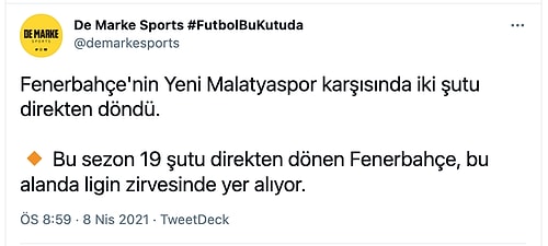 Kanarya'dan Kritik Kayıp! Fenerbahçe, Malatya'da Direkleri ve Ertaç'ı Geçemedi