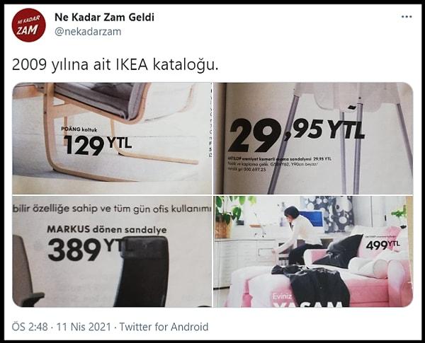 Twitter'daki "Ne Kadar Zam Geldi" isimli hesap 2009 ile 2021 yılları arasındaki aynı ürünlerin fiyatını karşılaştırabileceğimiz bir paylaşım yaptı.