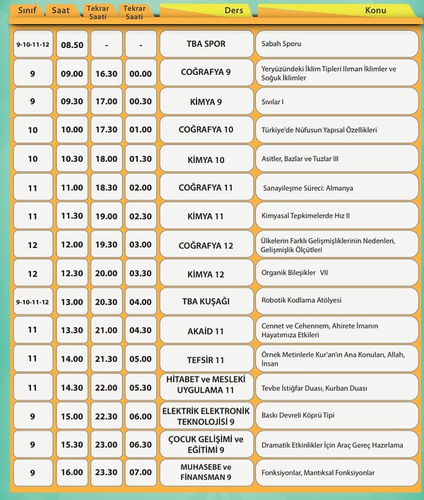 14 Nisan EBA TV Lise Ders Programı