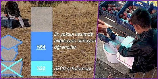 Türkiye'de Pandemiyle Daha Görünür Olan Eğitimde Fırsat Eşitsizliğinin Geldiği Noktanın Farkında mısınız?