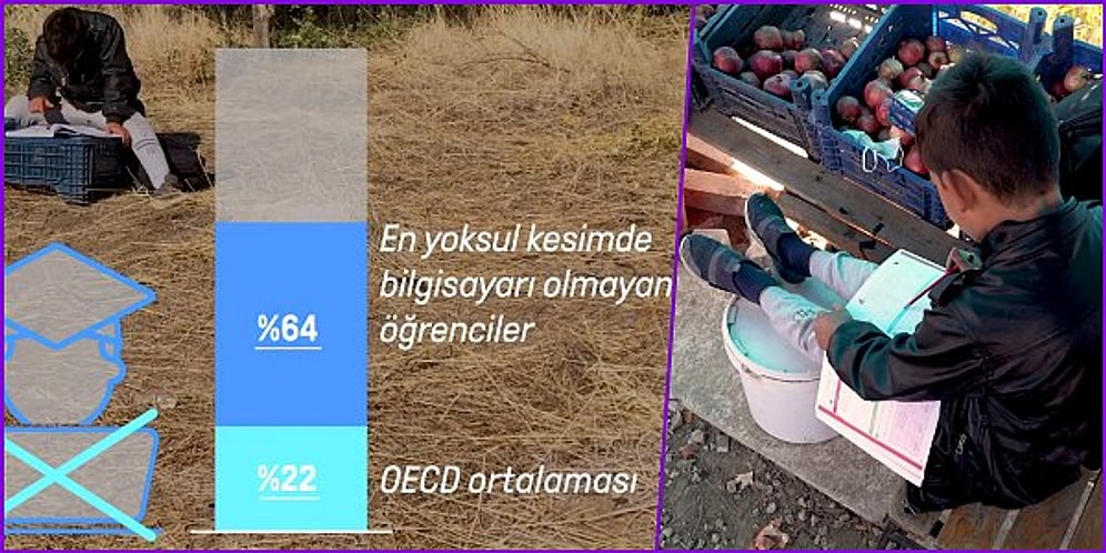 Türkiye'de Pandemiyle Daha Görünür Olan Eğitimde Fırsat Eşitsizliğinin Geldiği Noktanın Farkında mısınız?