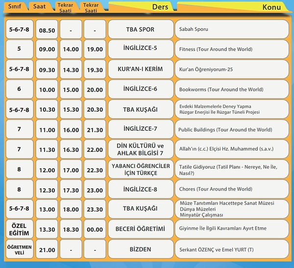 16 Nisan EBA TV Ortaokul Ders Programı