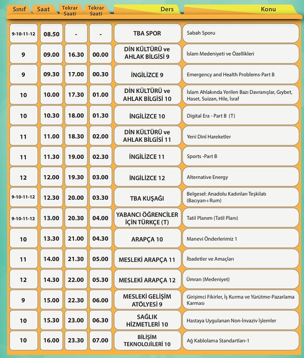 16 Nisan EBA TV Lise Ders Programı