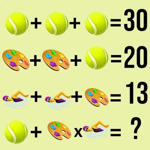 4. Peki bu sorunun cevabı nedir?