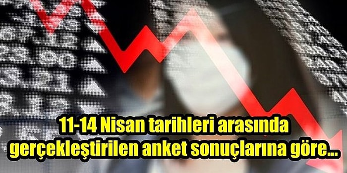 Türkiye'de Ekonomik Bir Kriz Olduğuna İnsanların Ne Kadarı İnanıyor?