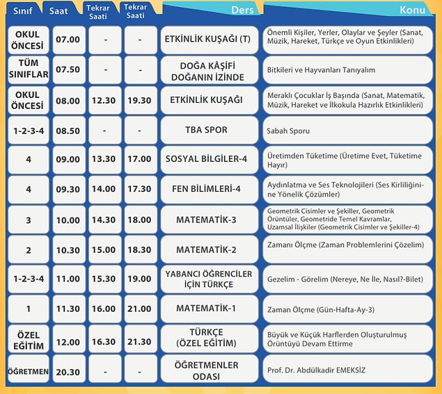 20 Nisan EBA TV İlkokul Ders Programı